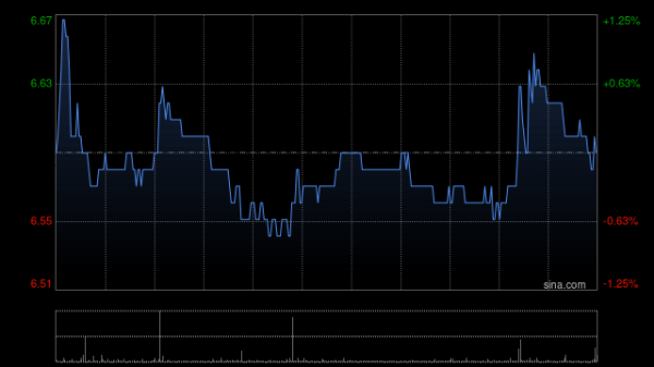 鼎盛证券 香港宽频附属公司获授总额为107.5亿港元的定期贷款融资